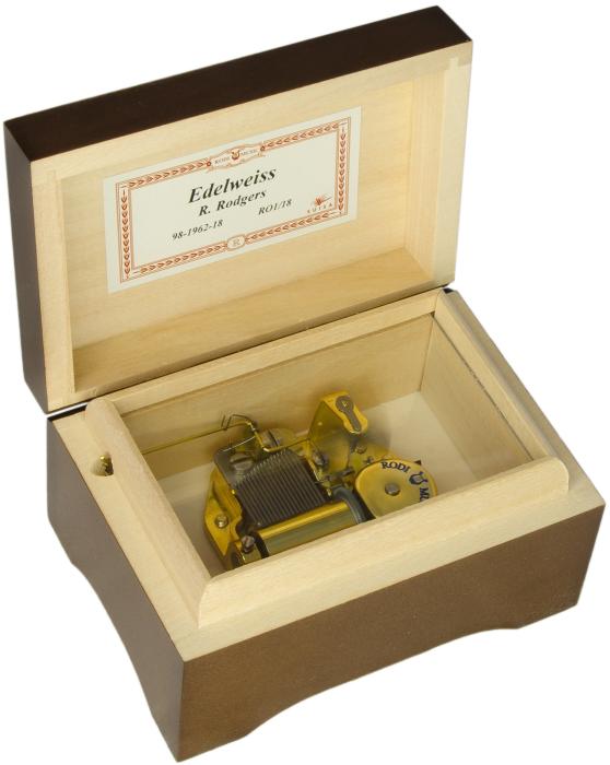 No.100-01-11 Brienz Rothorn Railway